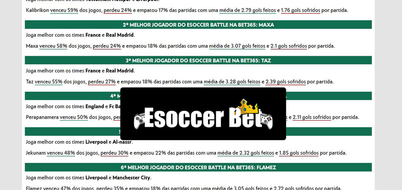 Brabet código promocional